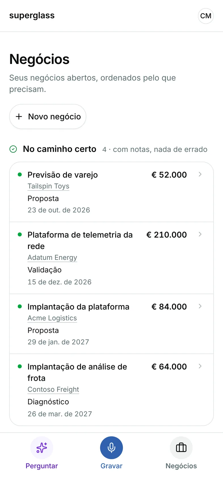 Negócios: Previsão de varejo na Tailspin Toys precisa de atenção, depois a Implantação da plataforma da Acme e os outros negócios dela no caminho certo